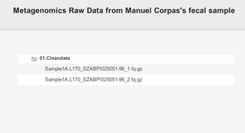 Figshare page for Metagenomics Raw Data from Manuel Corpas's fecal sample