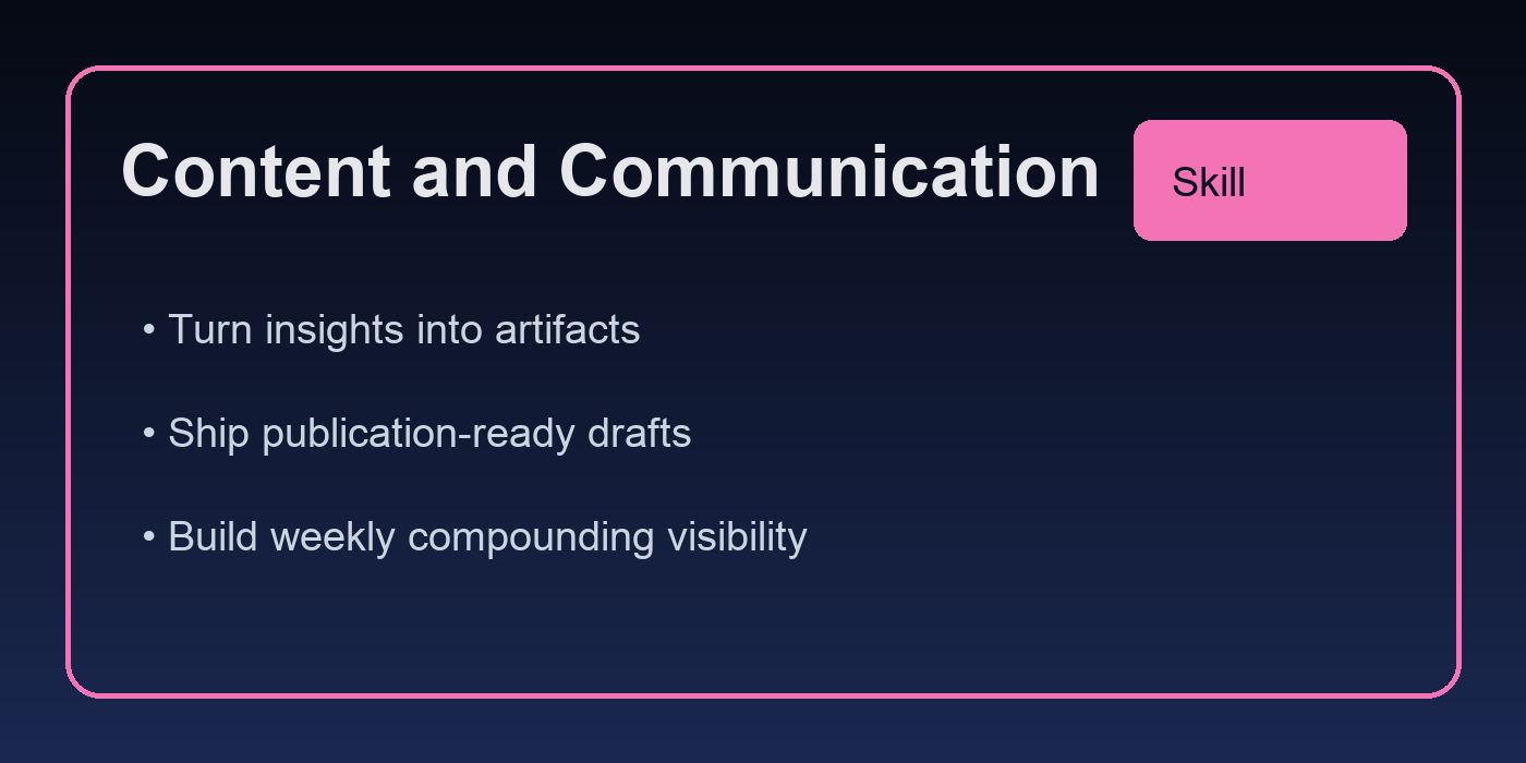 5) Content and Communication Skills