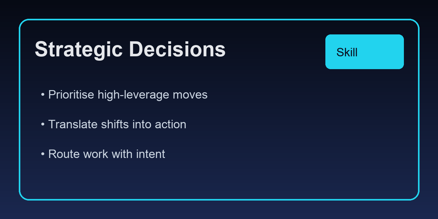 1) Strategic and Decision Skills